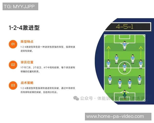 探讨不同足球阵型的优劣分析及其在比赛中的实际应用效果